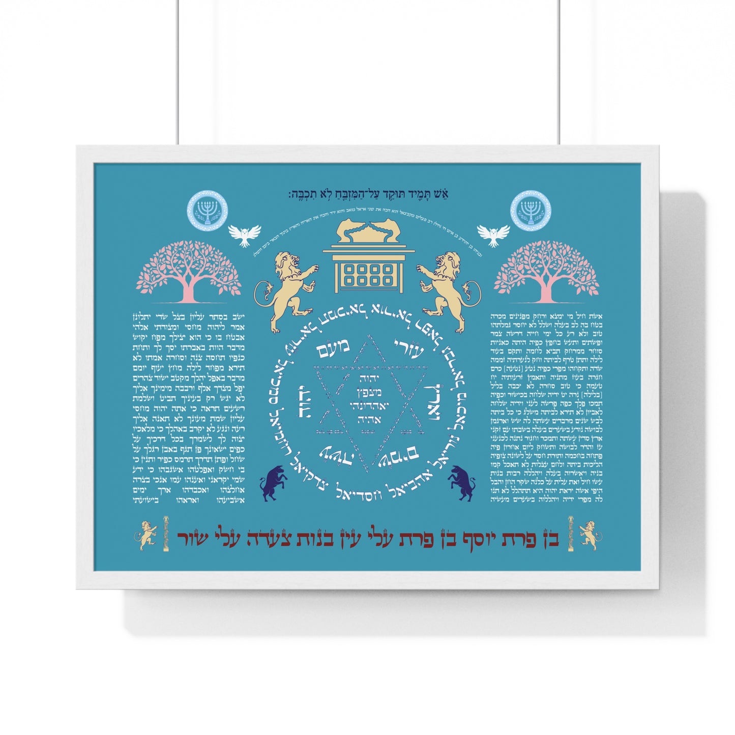 Poster for Protection and Success Tefilah LeParnasa – Segulah for Protection from Ayin Hara & Divine Shmira | Hebrew Kabbalistic Wall Art