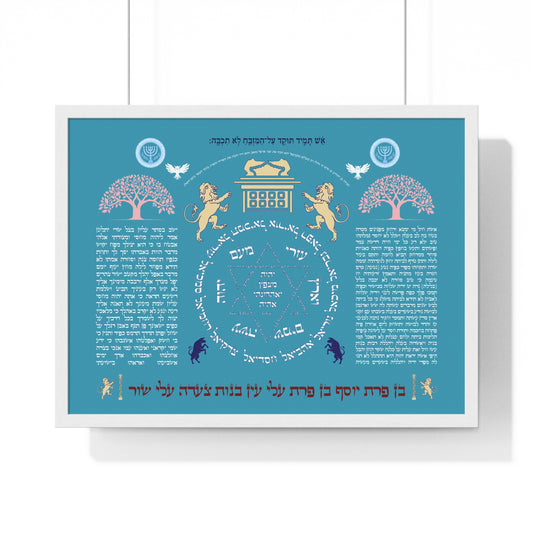 Poster for Protection and Success Tefilah LeParnasa – Segulah for Protection from Ayin Hara & Divine Shmira | Hebrew Kabbalistic Wall Art