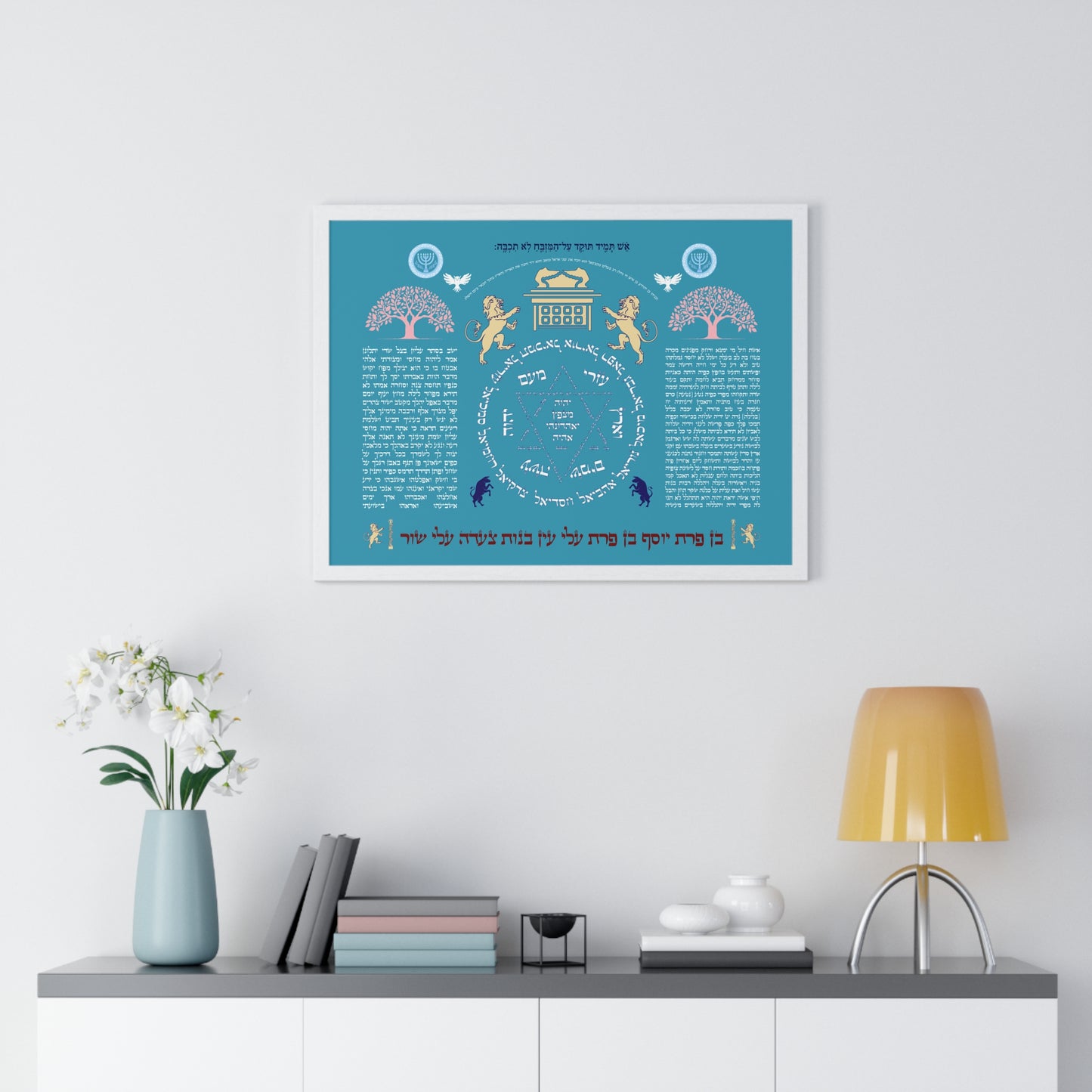 Poster for Protection and Success Tefilah LeParnasa – Segulah for Protection from Ayin Hara & Divine Shmira | Hebrew Kabbalistic Wall Art
