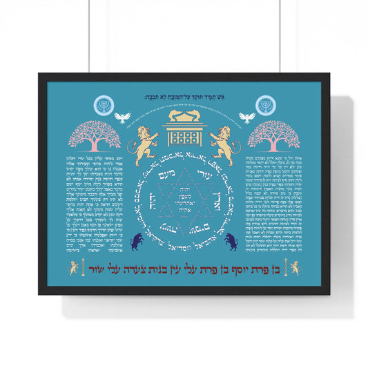 Poster for Protection and Success Tefilah LeParnasa – Segulah for Protection from Ayin Hara & Divine Shmira | Hebrew Kabbalistic Wall Art